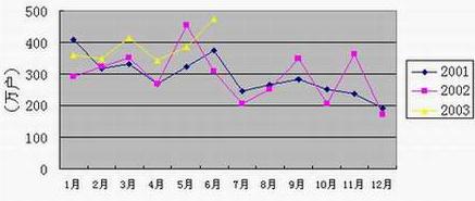 ΰ�¹���(victor1946)�ٷ���վ-Officials Website