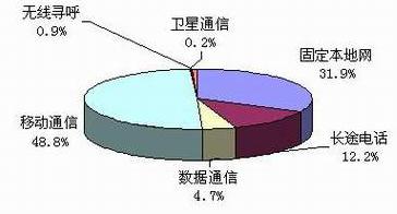 ΰ�¹���(victor1946)�ٷ���վ-Officials Website