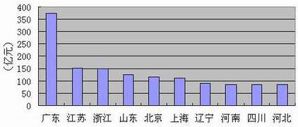 ΰ�¹���(victor1946)�ٷ���վ-Officials Website