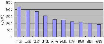 ΰ�¹���(victor1946)�ٷ���վ-Officials Website