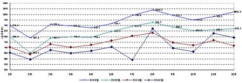 ΰ�¹���(victor1946)�ٷ���վ-Officials Website