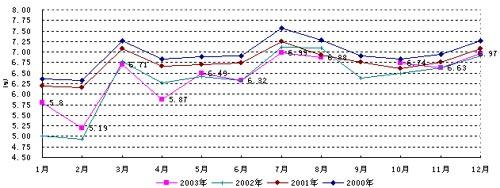 ΰ�¹���(victor1946)�ٷ���վ-Officials Website