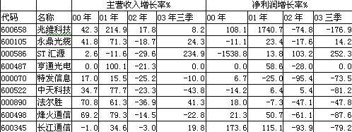 ΰ�¹���(victor1946)�ٷ���վ-Officials Website