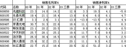 ΰ�¹���(victor1946)�ٷ���վ-Officials Website