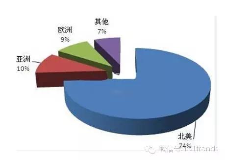 ΰµÂ¹ú¼Ê(victor1946)¹Ù·½ÍøÕ¾-Officials Website