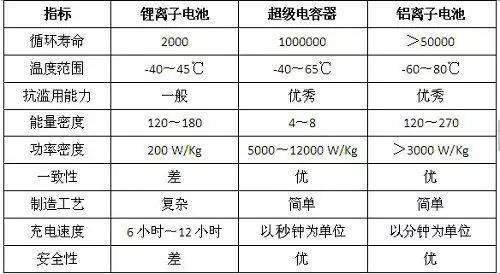 ΰ�¹���(victor1946)�ٷ���վ-Officials Website