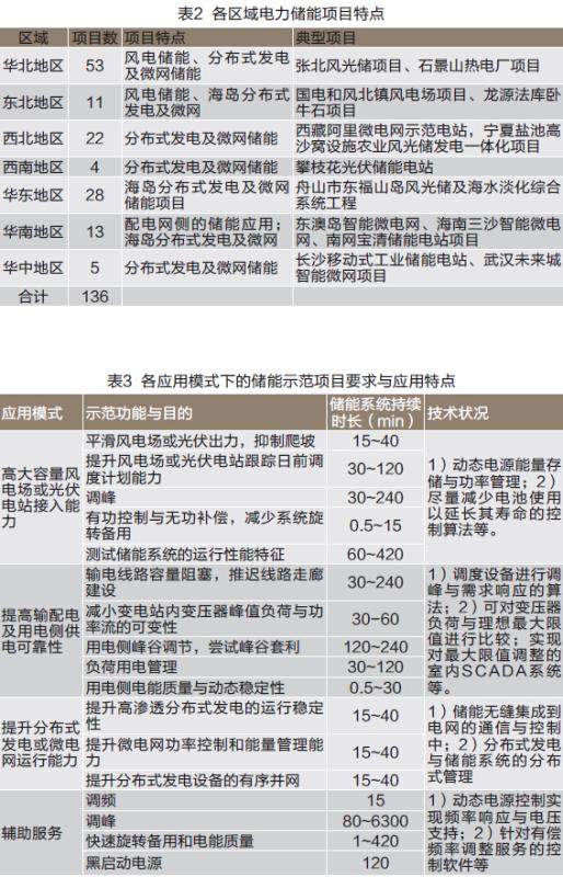 ΰ�¹���(victor1946)�ٷ���վ-Officials Website