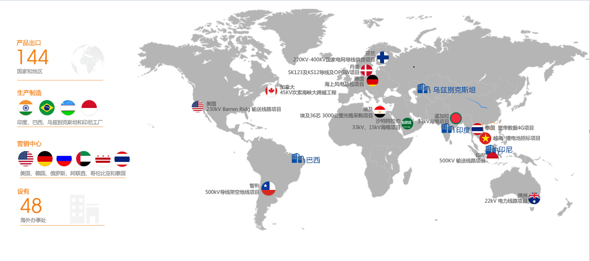 ΰ�¹���(victor1946)�ٷ���վ-Officials Website