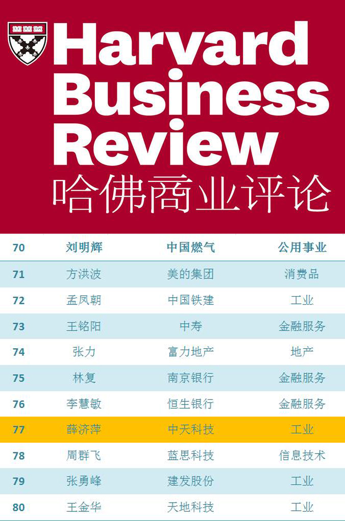 ΰ�¹���(victor1946)�ٷ���վ-Officials Website