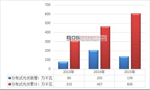 ΰ�¹���(victor1946)�ٷ���վ-Officials Website