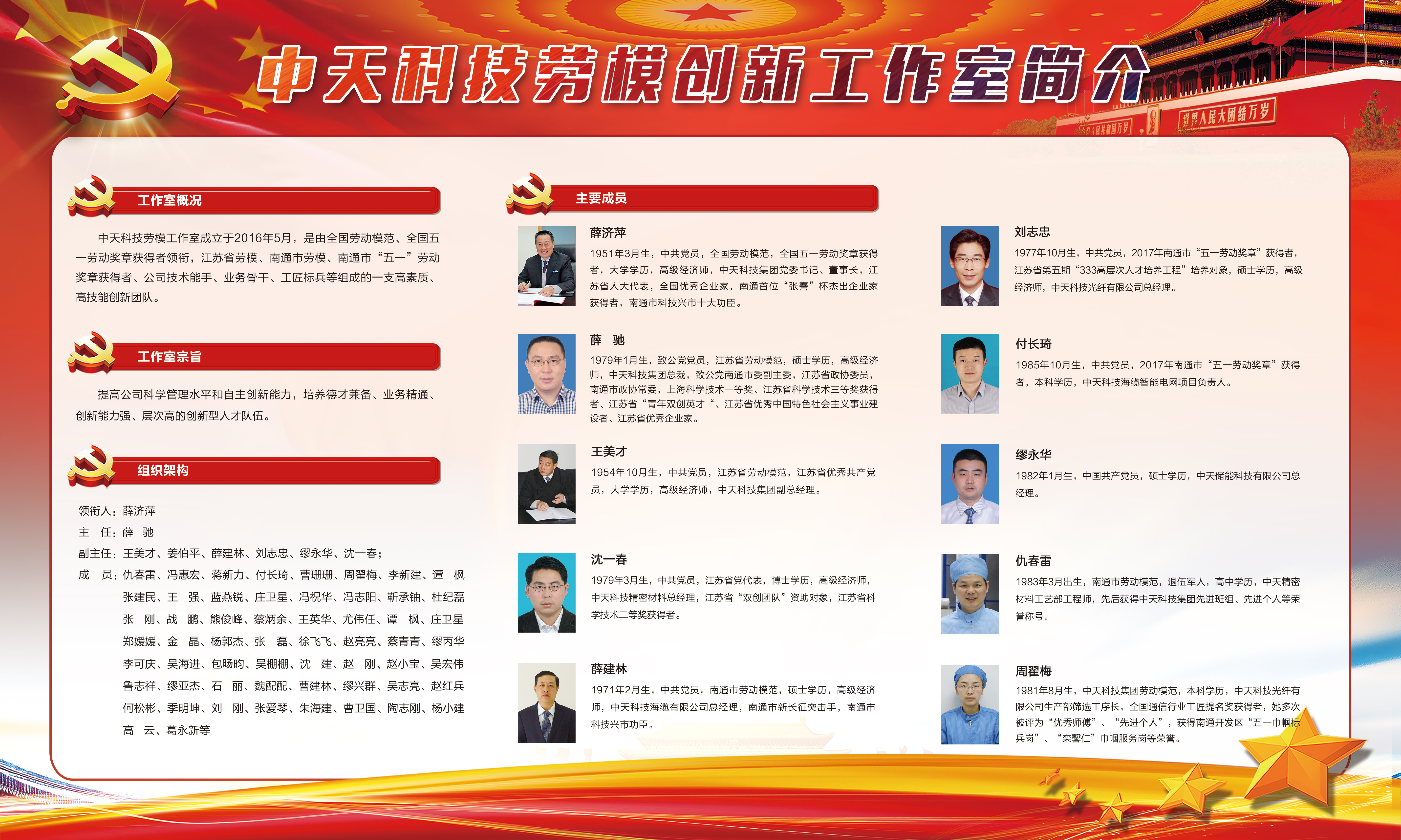 ΰ�¹���(victor1946)�ٷ���վ-Officials Website