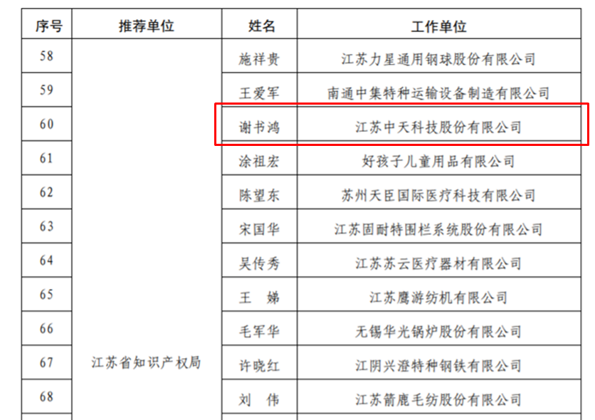 ΰ�¹���(victor1946)�ٷ���վ-Officials Website