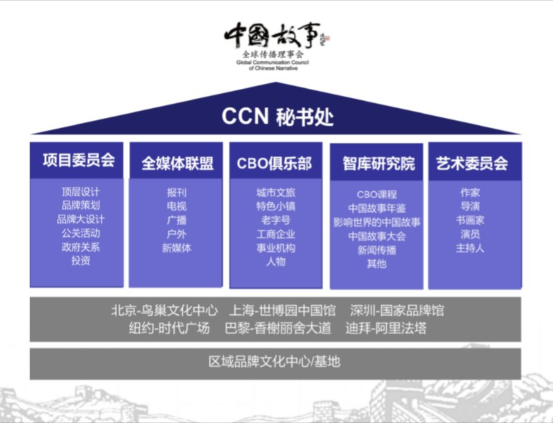 ΰ�¹���(victor1946)�ٷ���վ-Officials Website