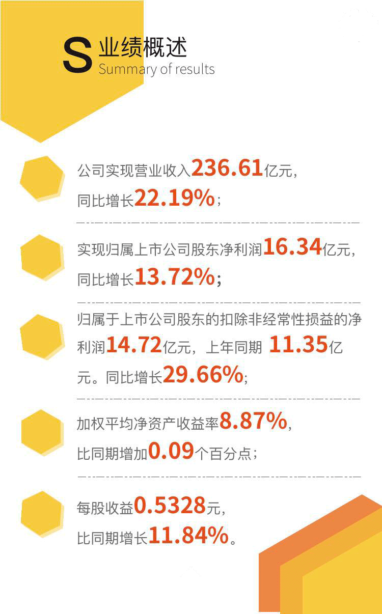 ΰ�¹���(victor1946)�ٷ���վ-Officials Website