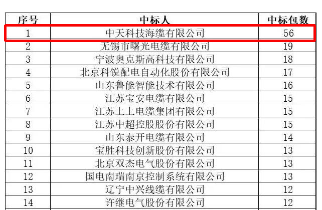 ΰ�¹���(victor1946)�ٷ���վ-Officials Website