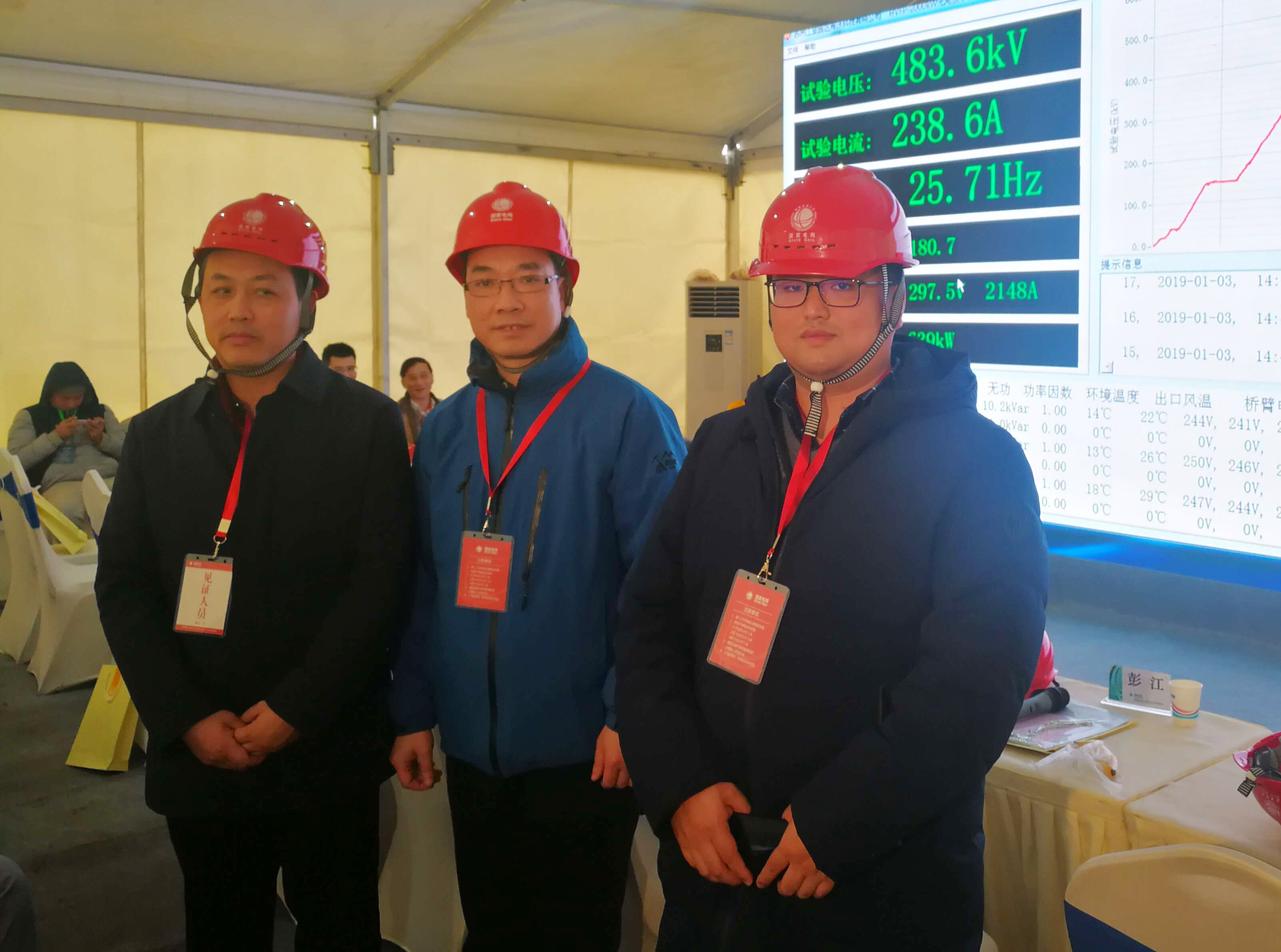 ΰ�¹���(victor1946)�ٷ���վ-Officials Website