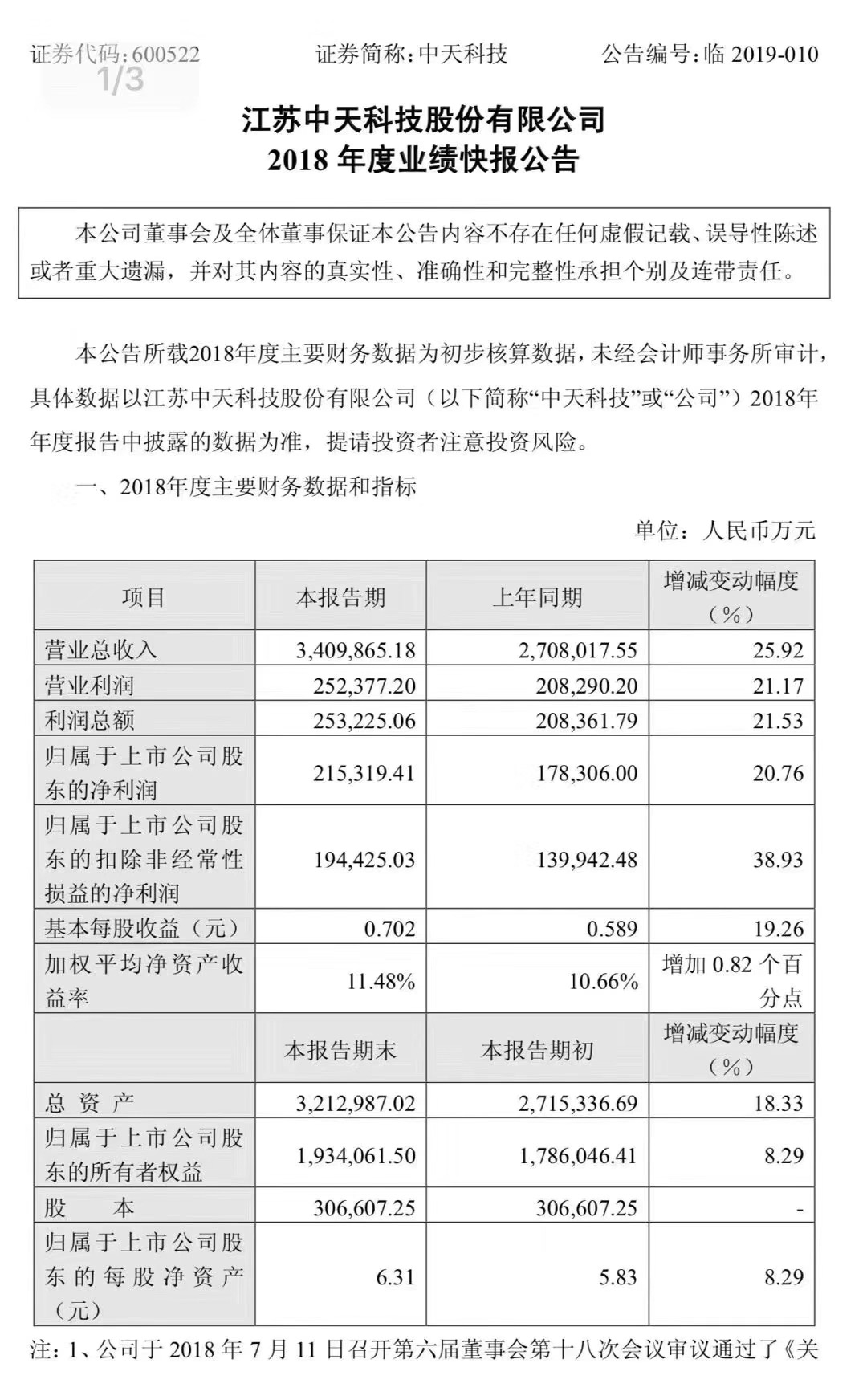 ΰ�¹���(victor1946)�ٷ���վ-Officials Website