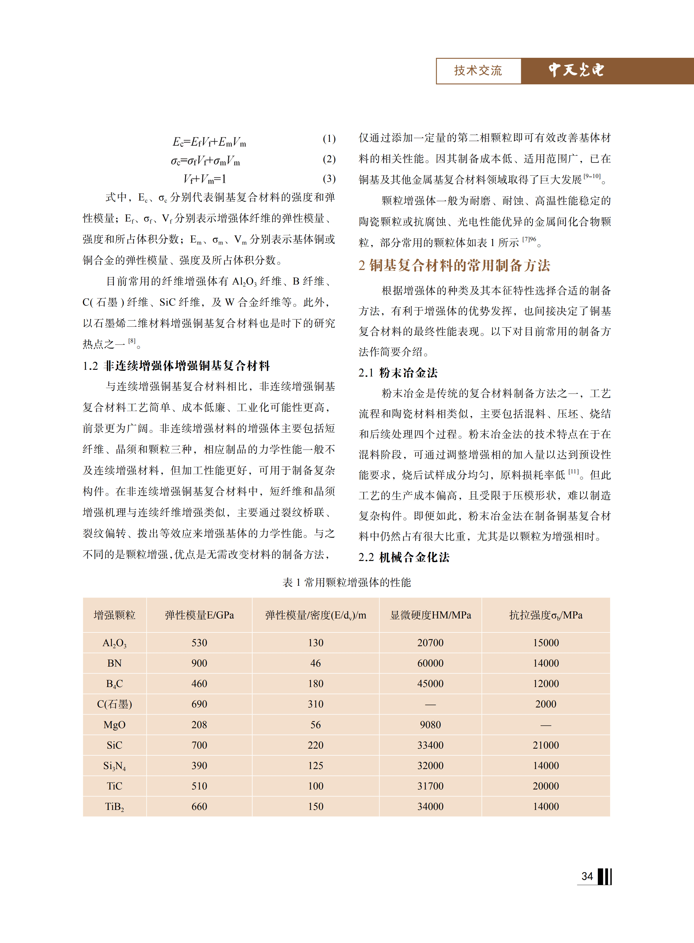 ΰ�¹���(victor1946)�ٷ���վ-Officials Website