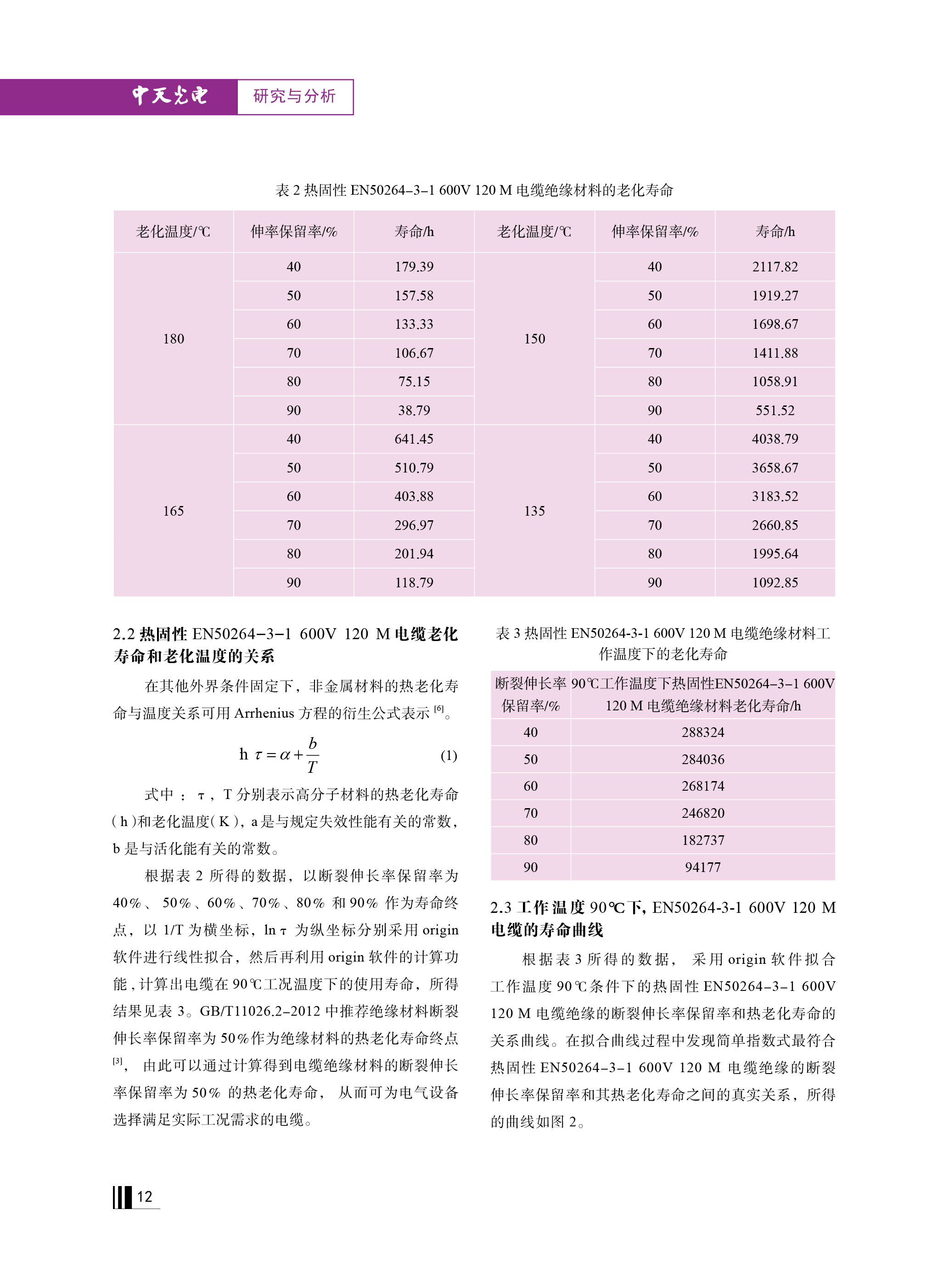 ΰ�¹���(victor1946)�ٷ���վ-Officials Website