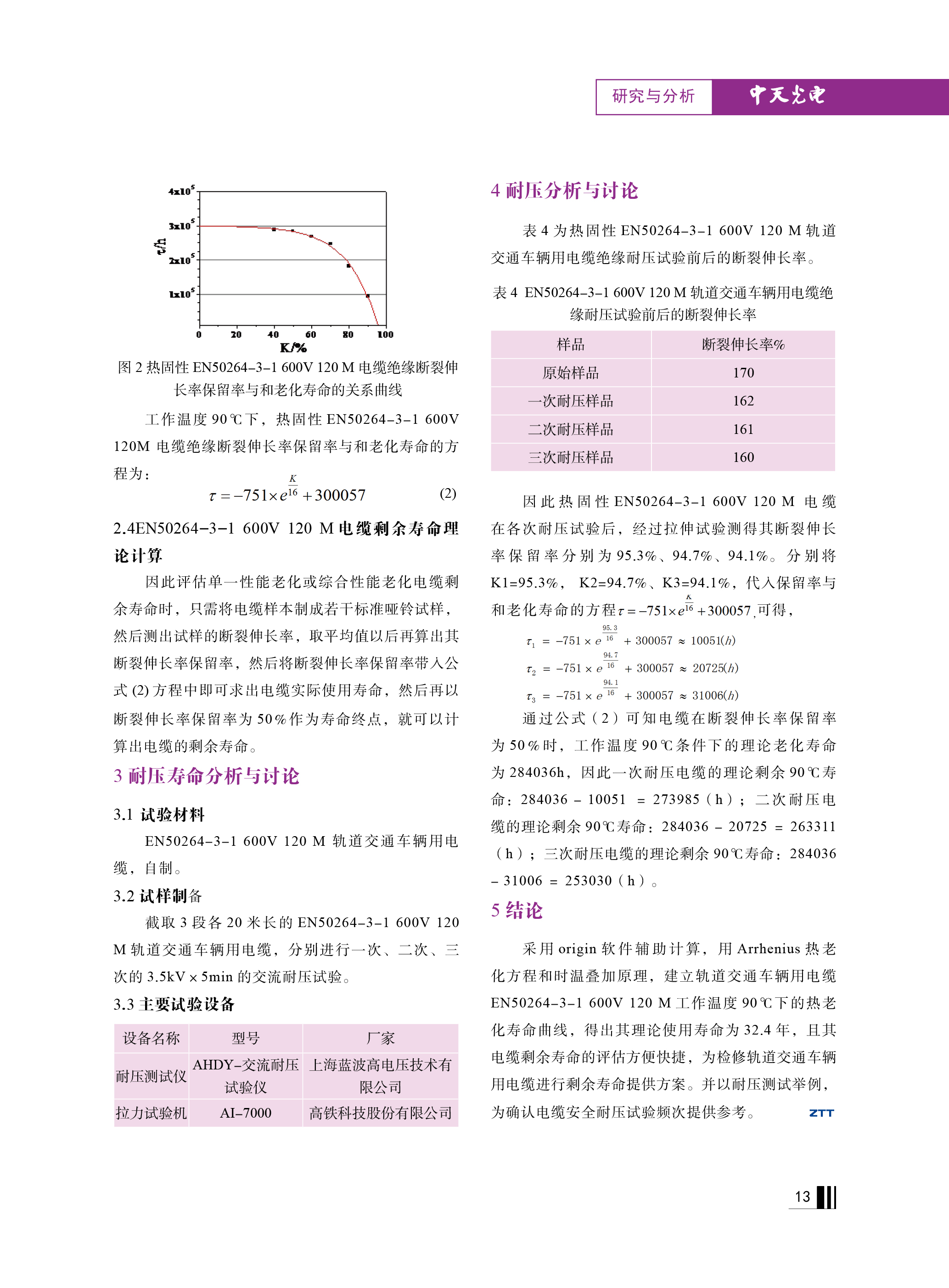 ΰ�¹���(victor1946)�ٷ���վ-Officials Website