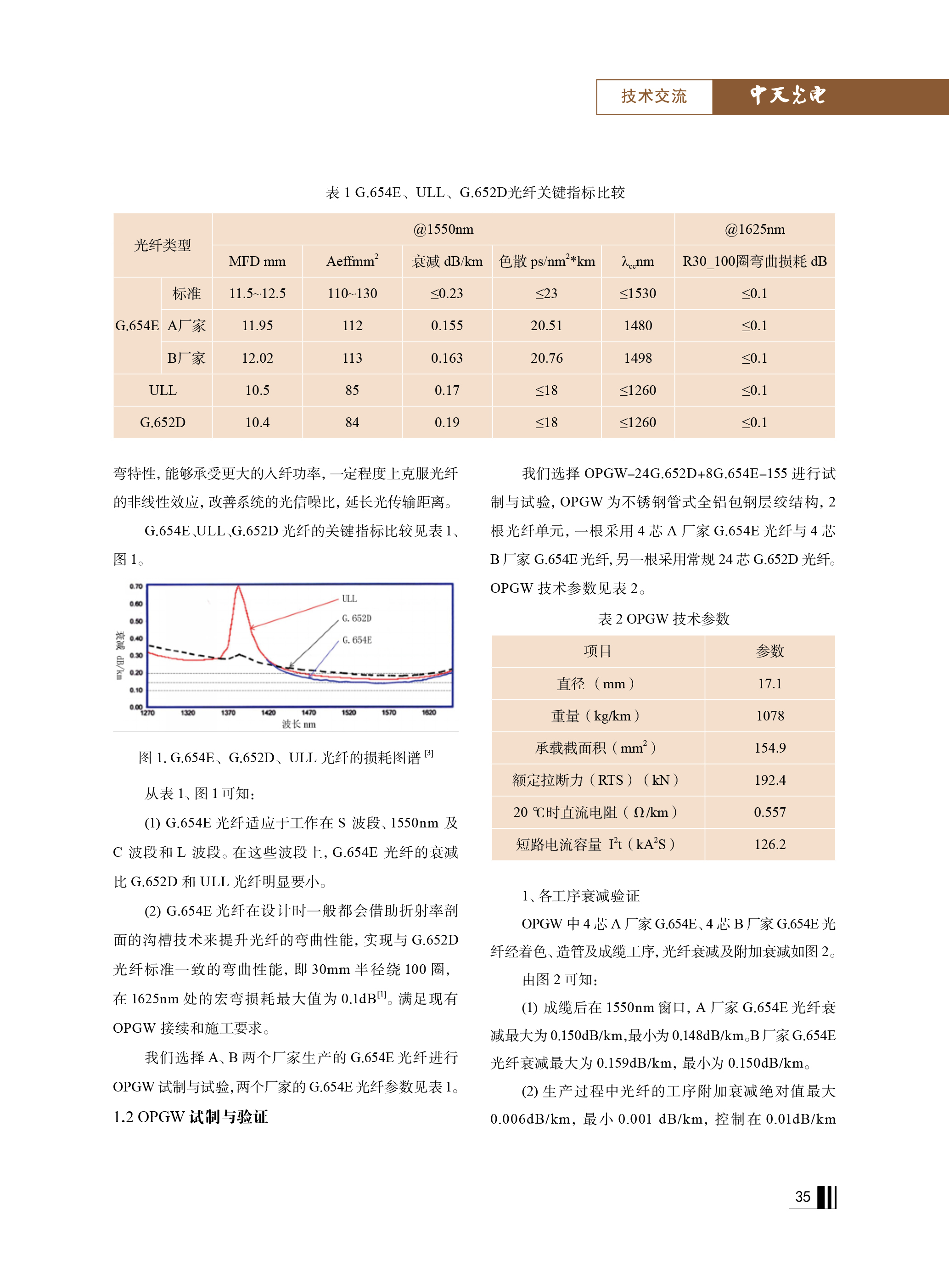 ΰ�¹���(victor1946)�ٷ���վ-Officials Website