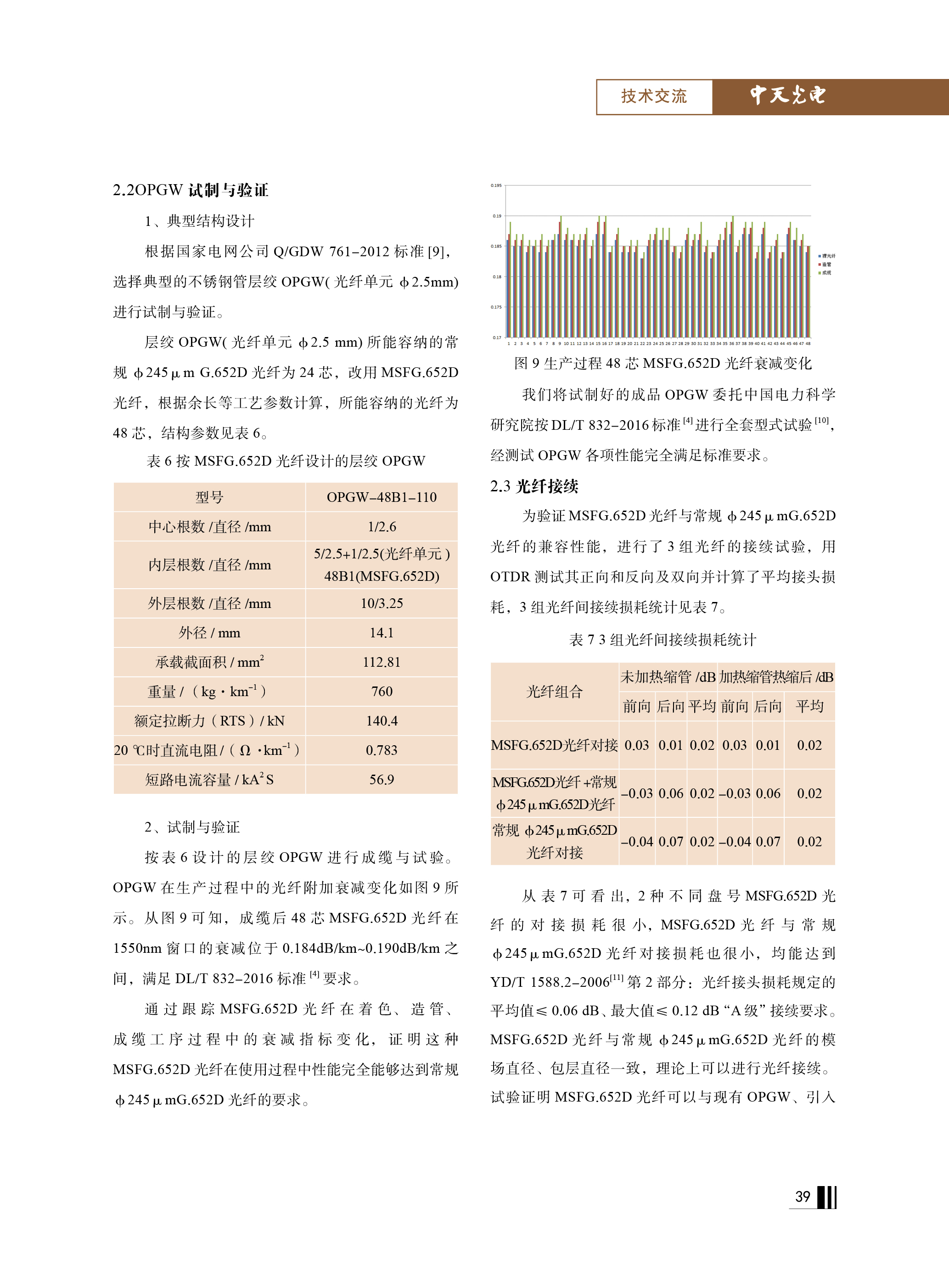 ΰ�¹���(victor1946)�ٷ���վ-Officials Website