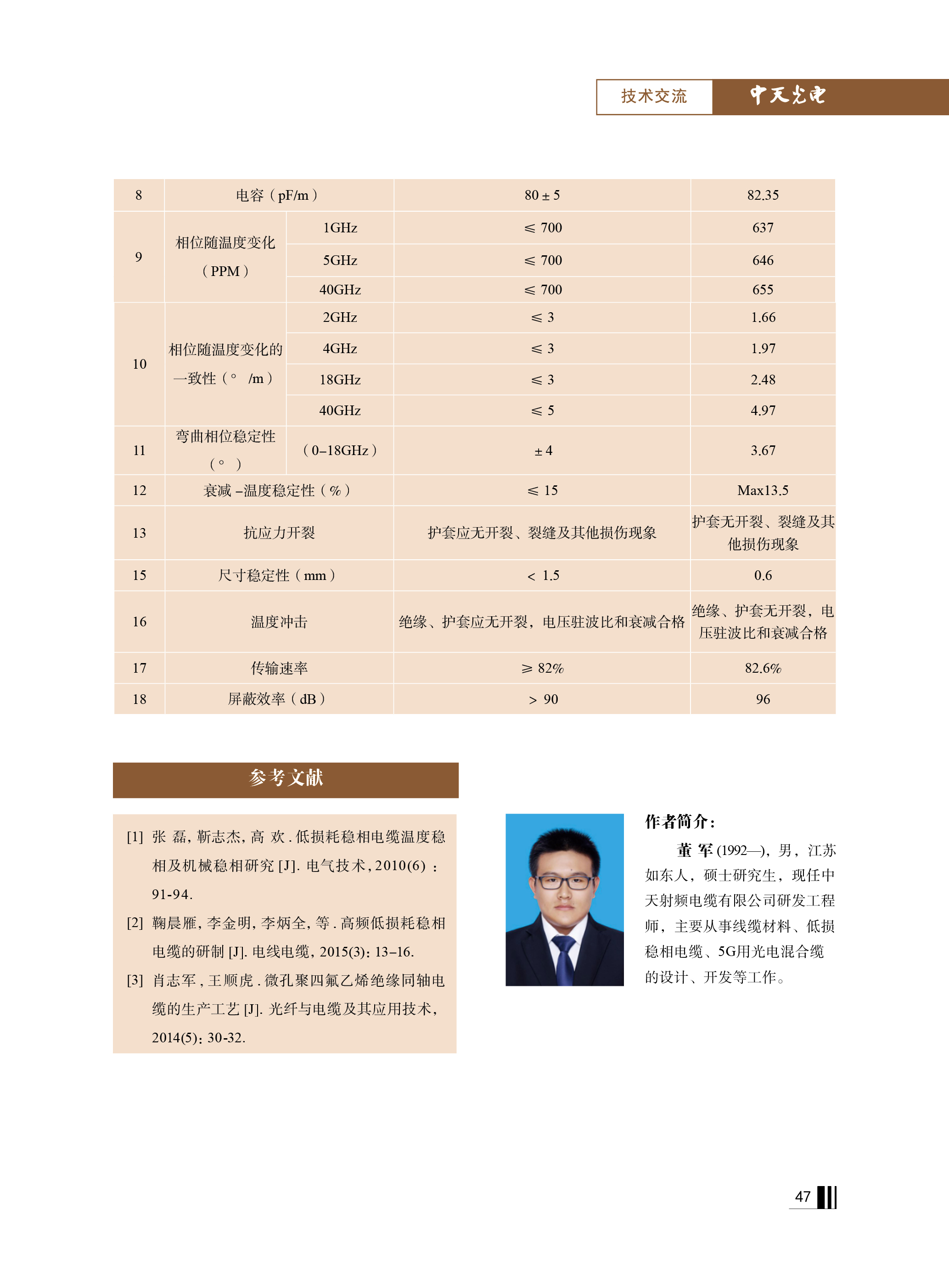 ΰ�¹���(victor1946)�ٷ���վ-Officials Website