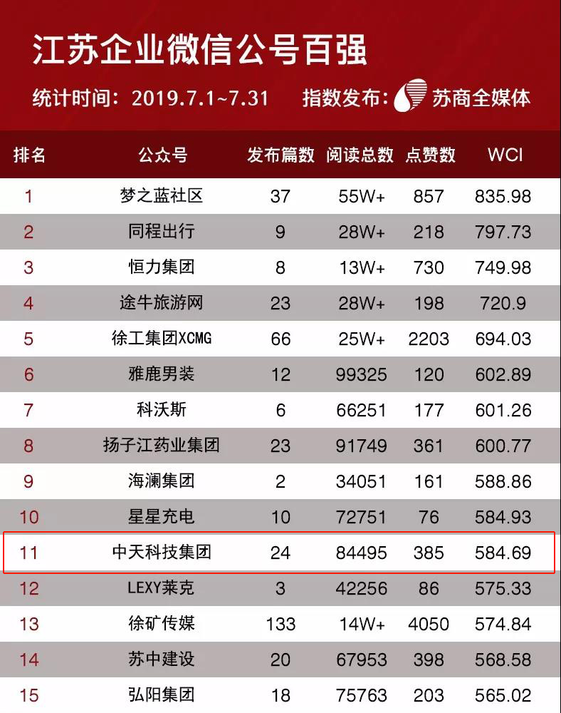 ΰ�¹���(victor1946)�ٷ���վ-Officials Website