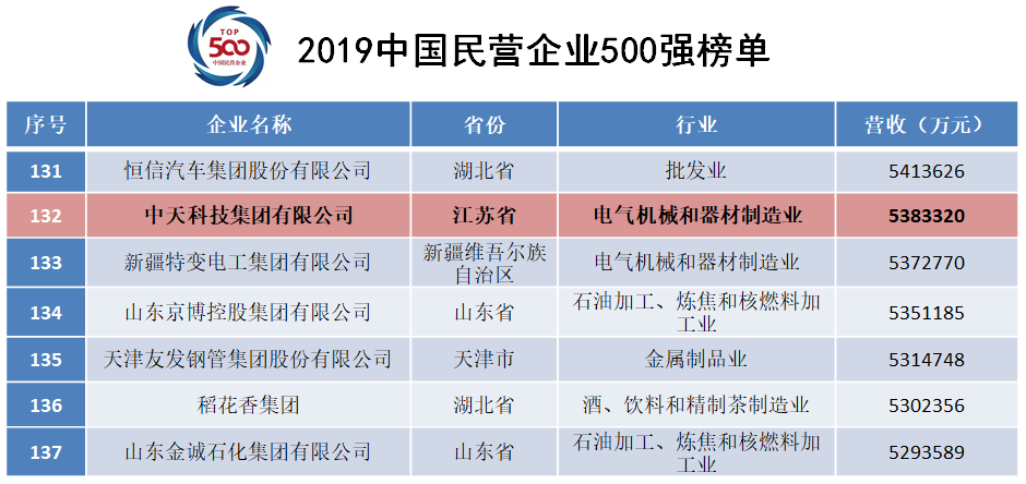 ΰ�¹���(victor1946)�ٷ���վ-Officials Website