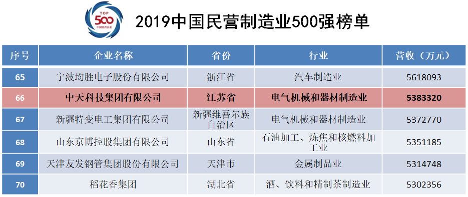 ΰ�¹���(victor1946)�ٷ���վ-Officials Website