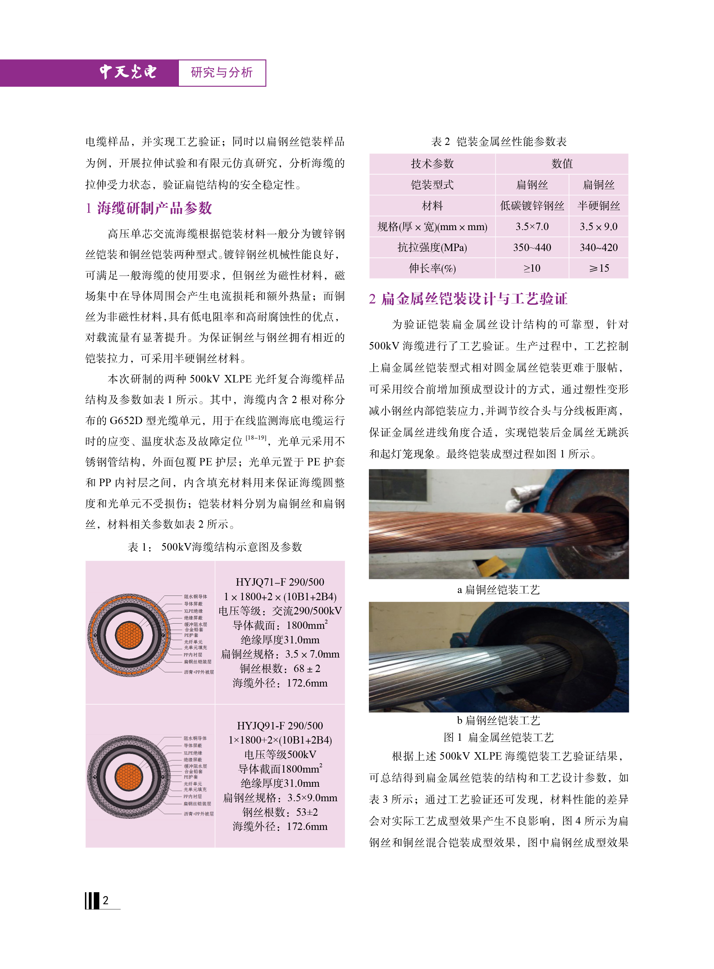 ΰ�¹���(victor1946)�ٷ���վ-Officials Website