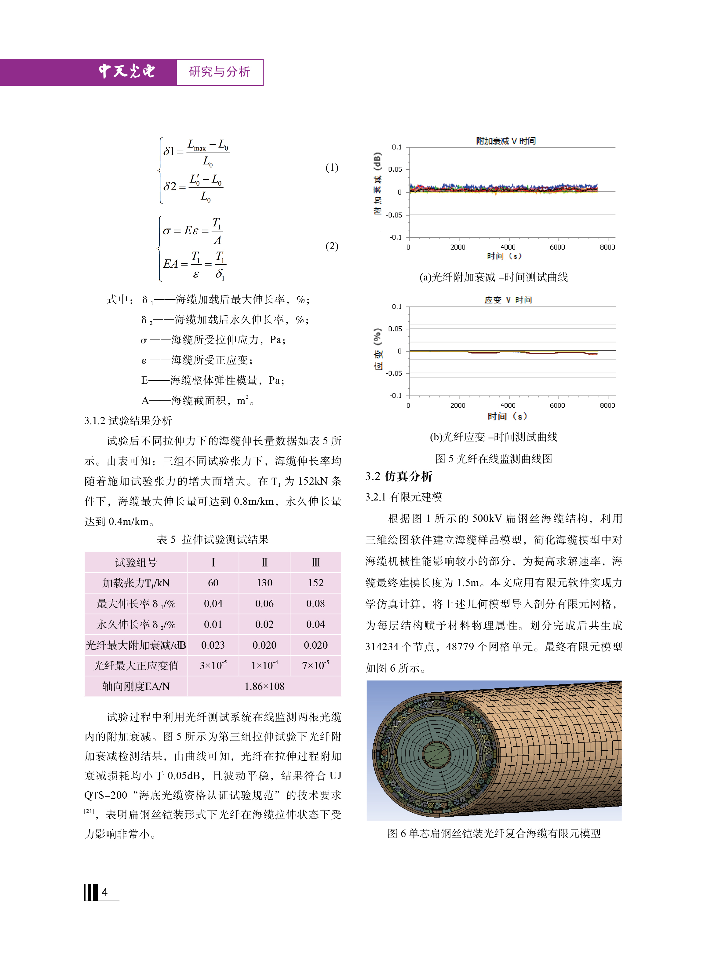 ΰ�¹���(victor1946)�ٷ���վ-Officials Website