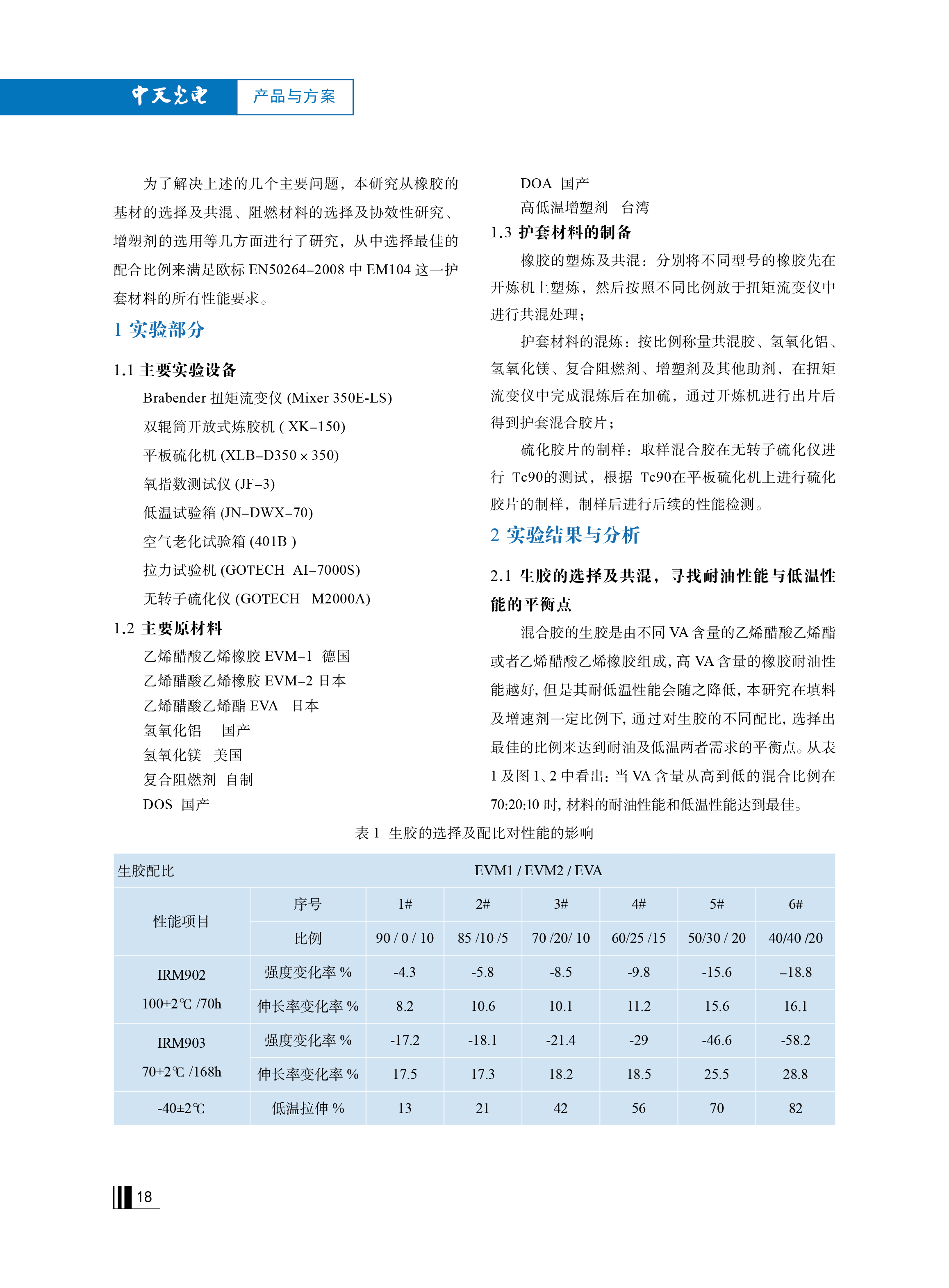 ΰ�¹���(victor1946)�ٷ���վ-Officials Website