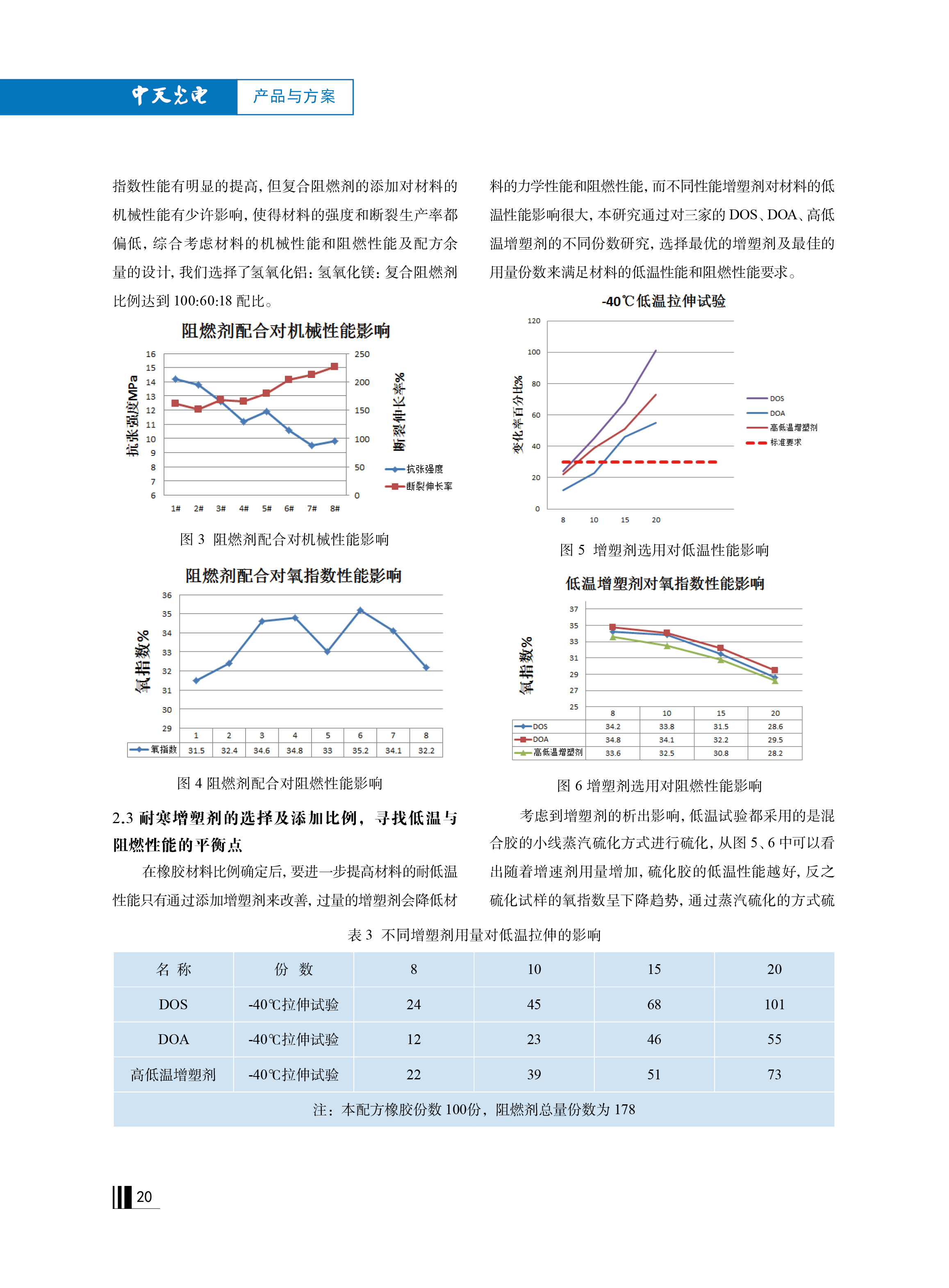 ΰ�¹���(victor1946)�ٷ���վ-Officials Website