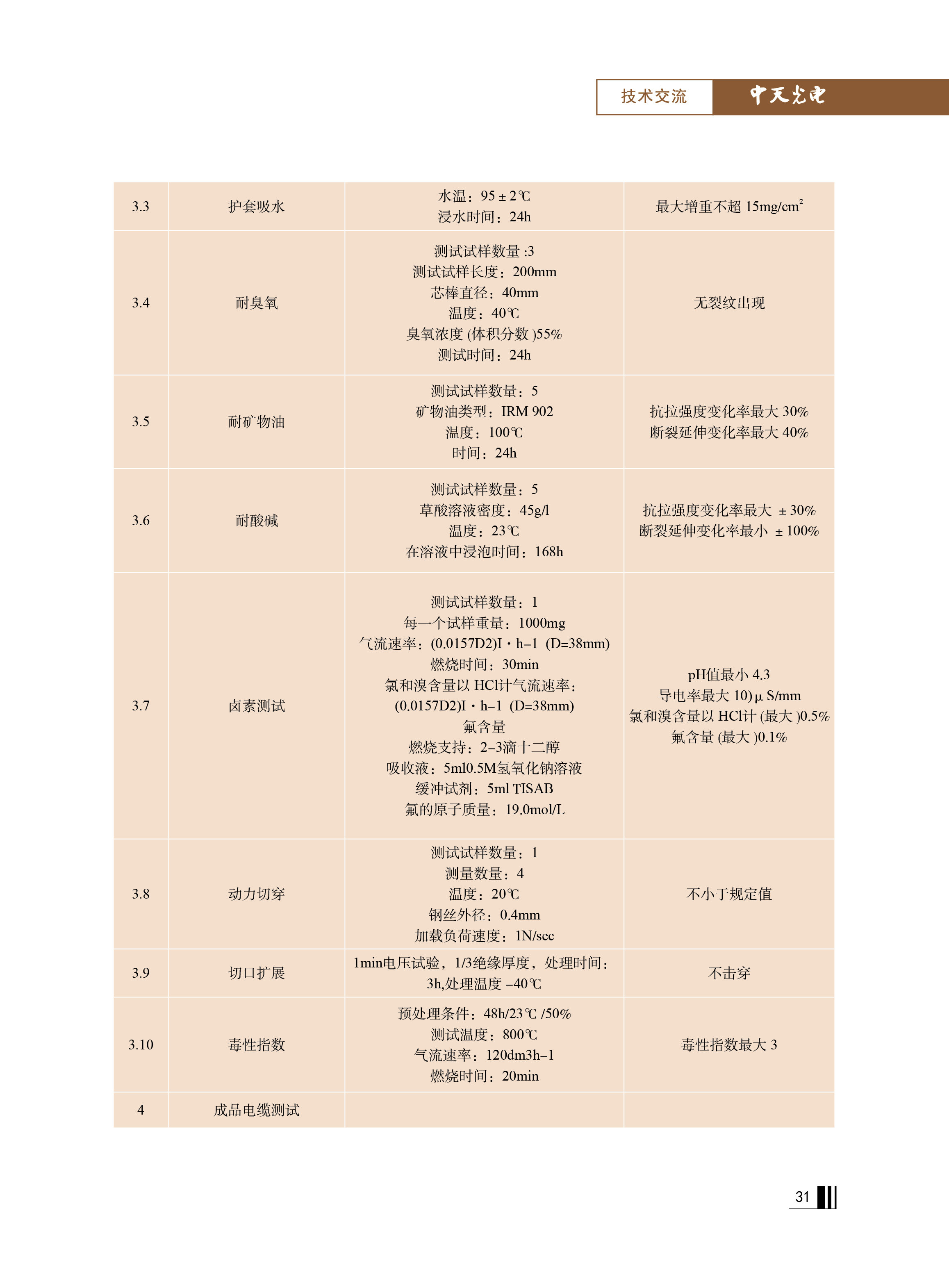 ΰ�¹���(victor1946)�ٷ���վ-Officials Website