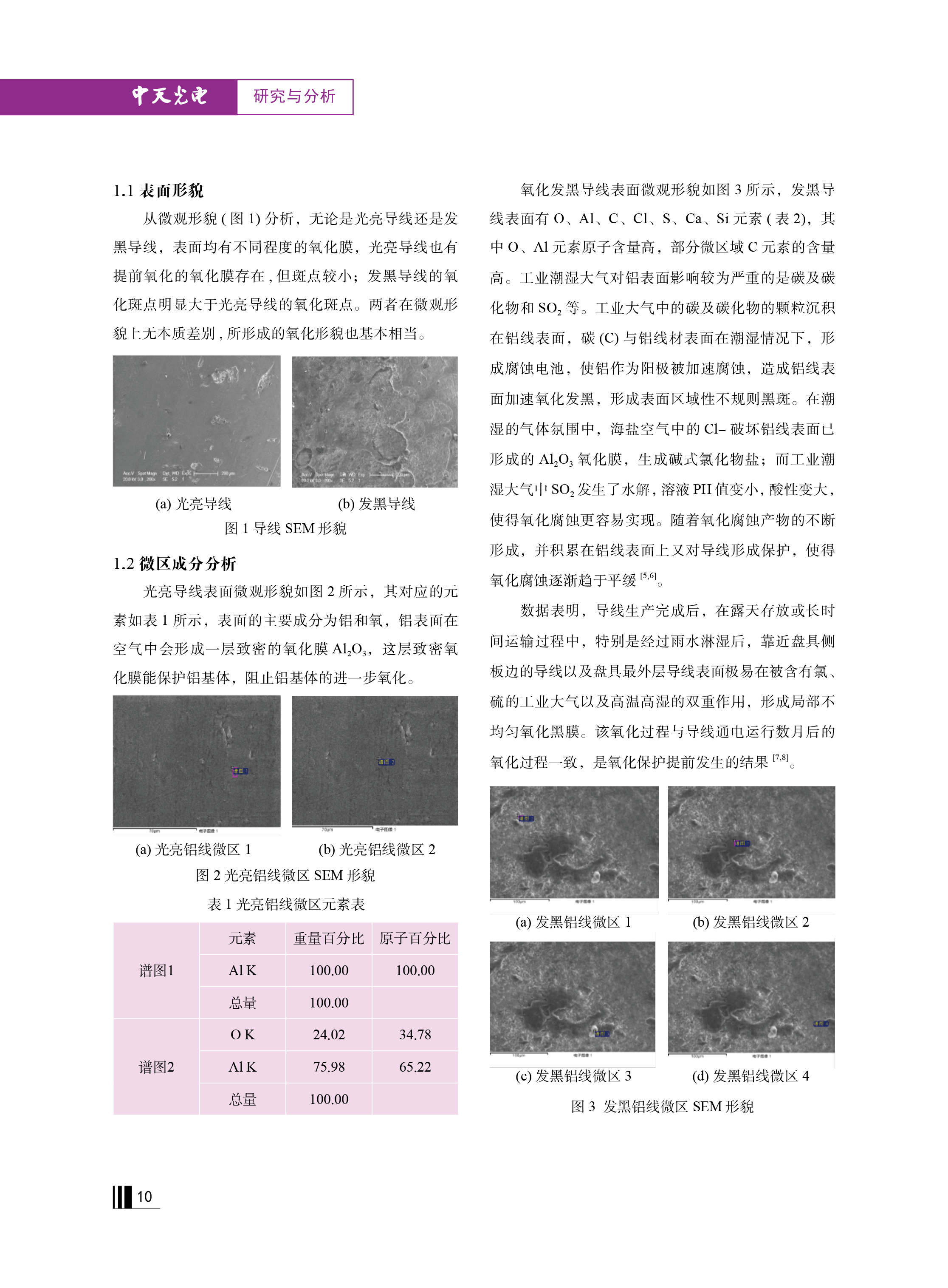 ΰ�¹���(victor1946)�ٷ���վ-Officials Website