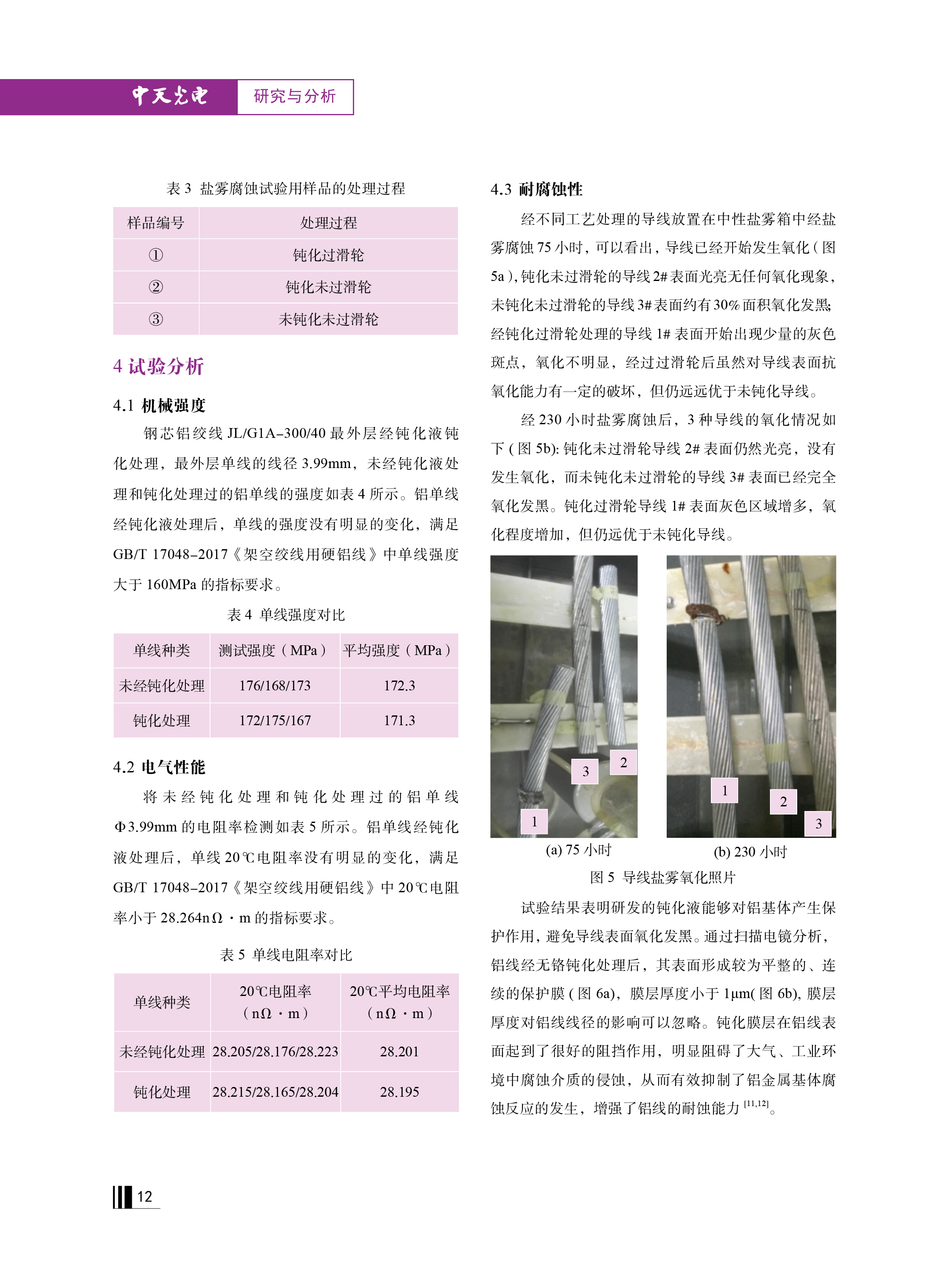 ΰ�¹���(victor1946)�ٷ���վ-Officials Website