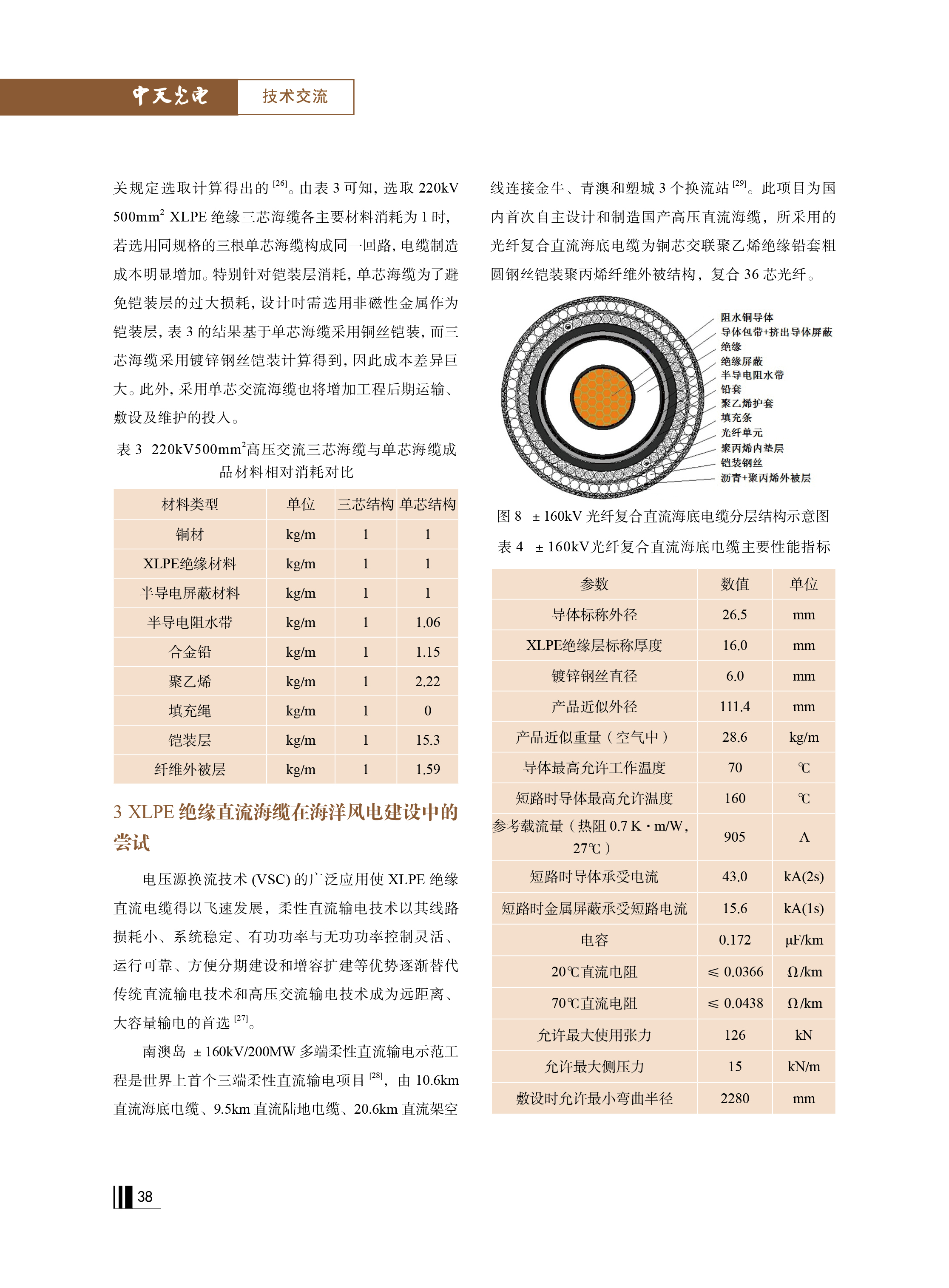 ΰ�¹���(victor1946)�ٷ���վ-Officials Website