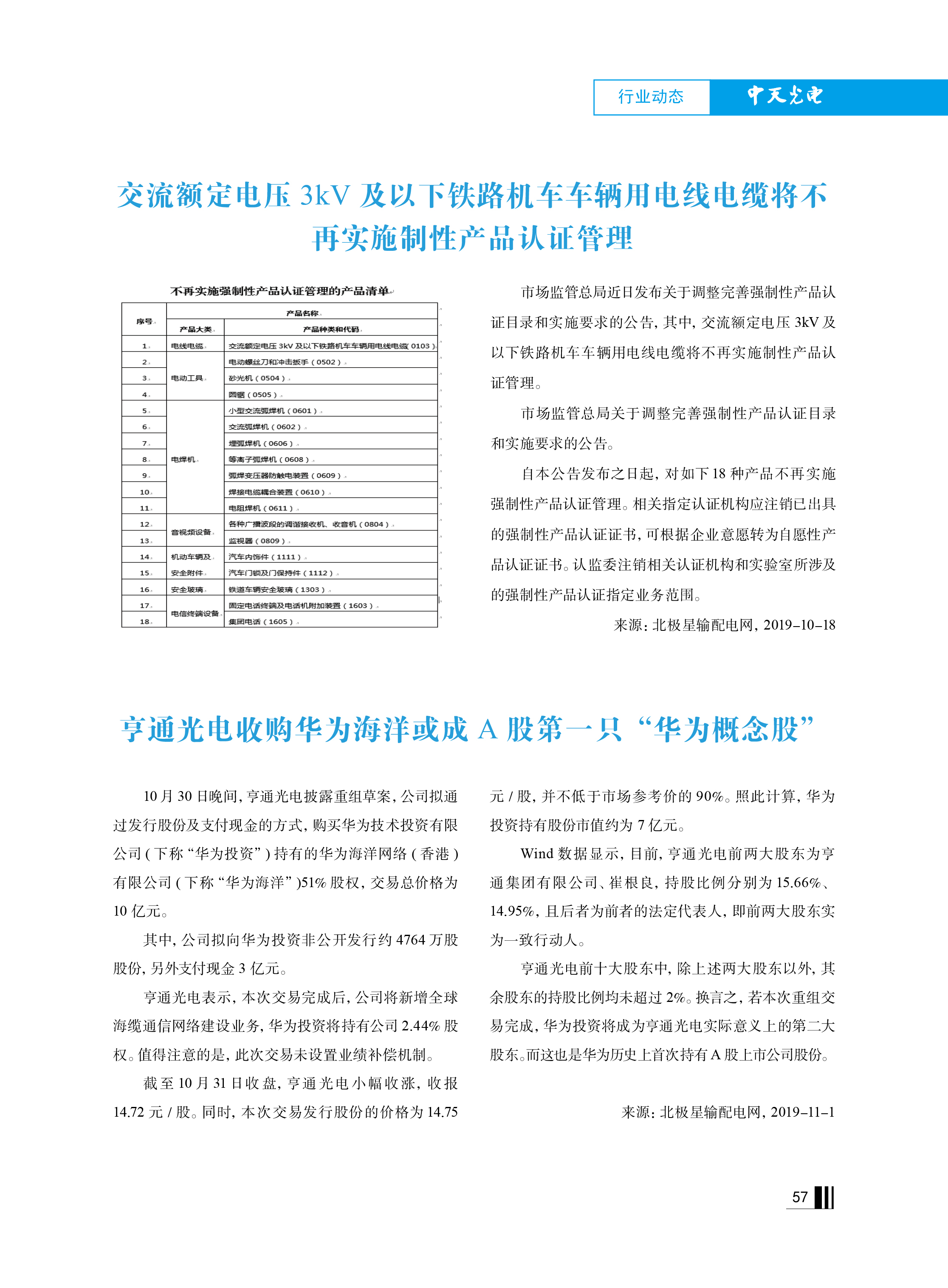 ΰ�¹���(victor1946)�ٷ���վ-Officials Website