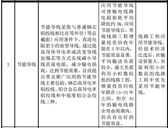 ΰ�¹���(victor1946)�ٷ���վ-Officials Website