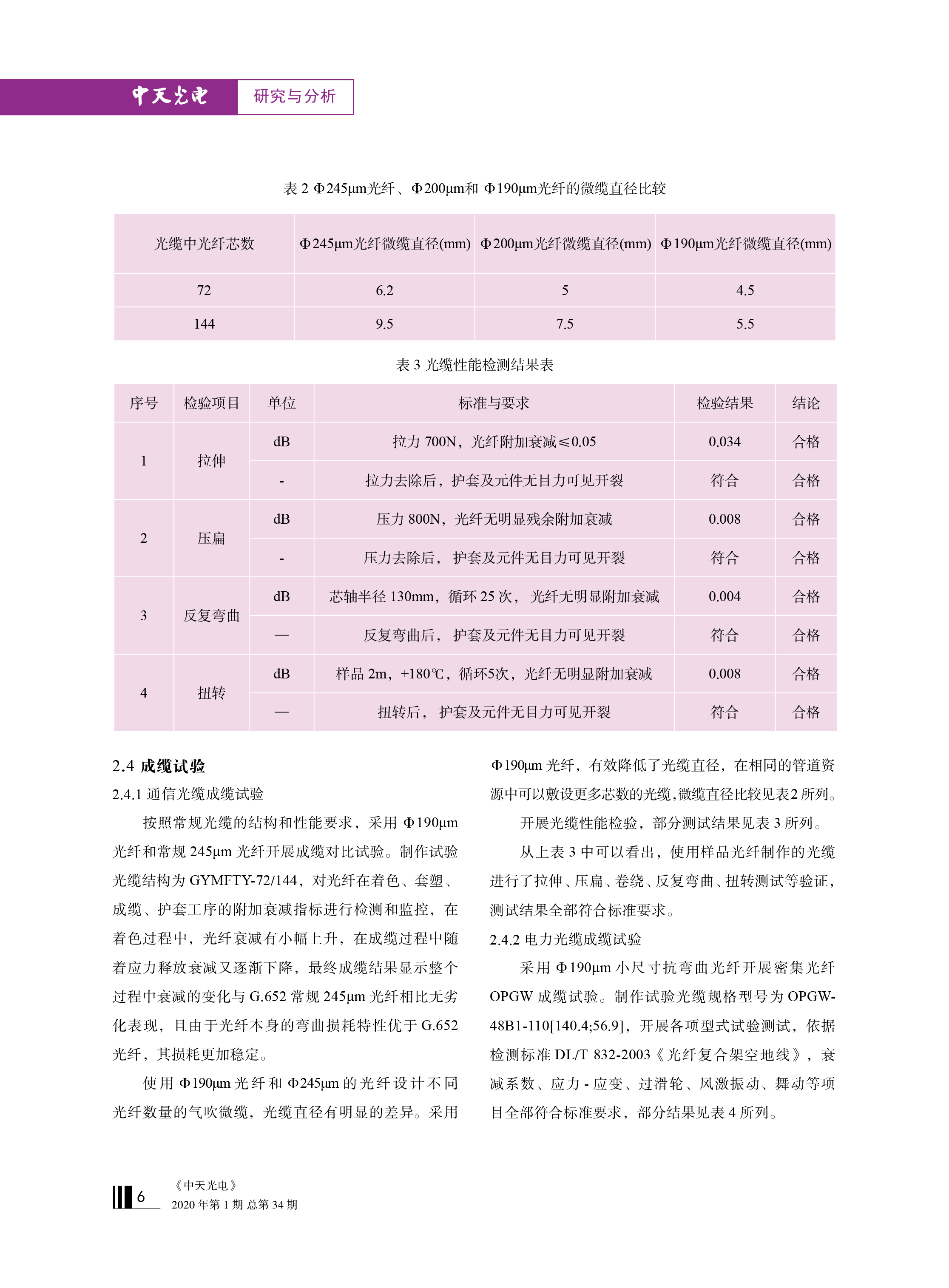 ΰ�¹���(victor1946)�ٷ���վ-Officials Website