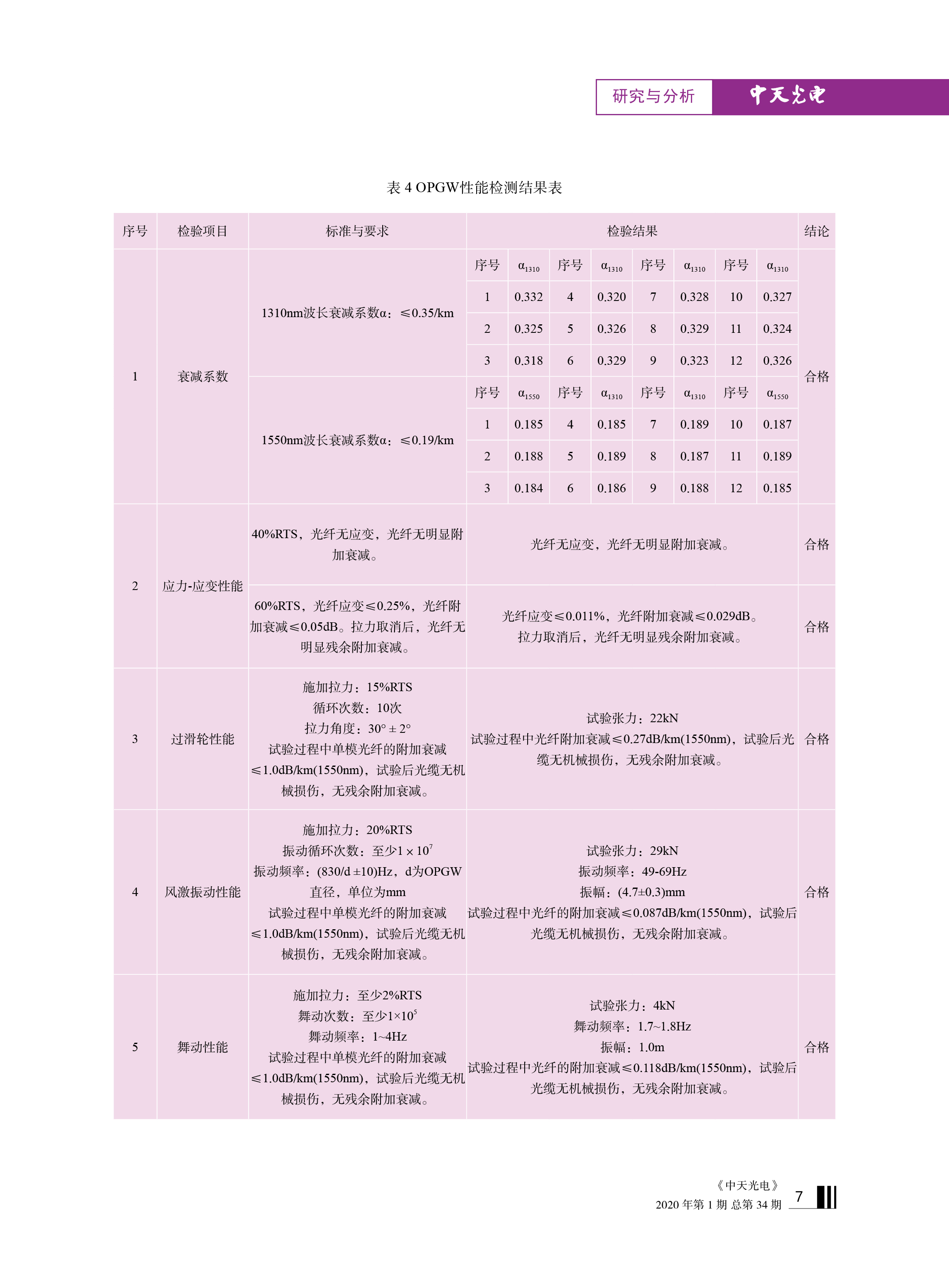 ΰ�¹���(victor1946)�ٷ���վ-Officials Website