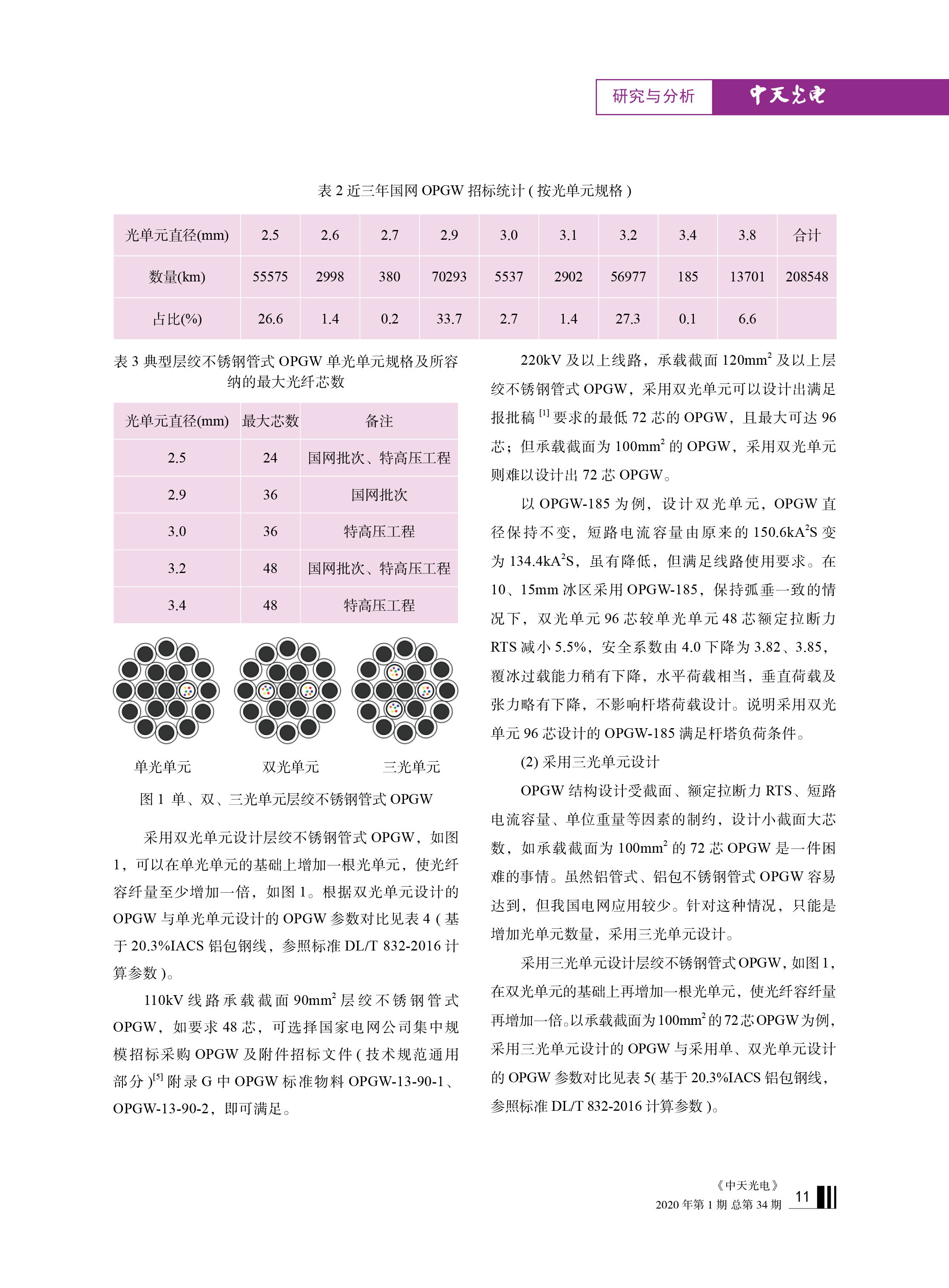 ΰ�¹���(victor1946)�ٷ���վ-Officials Website