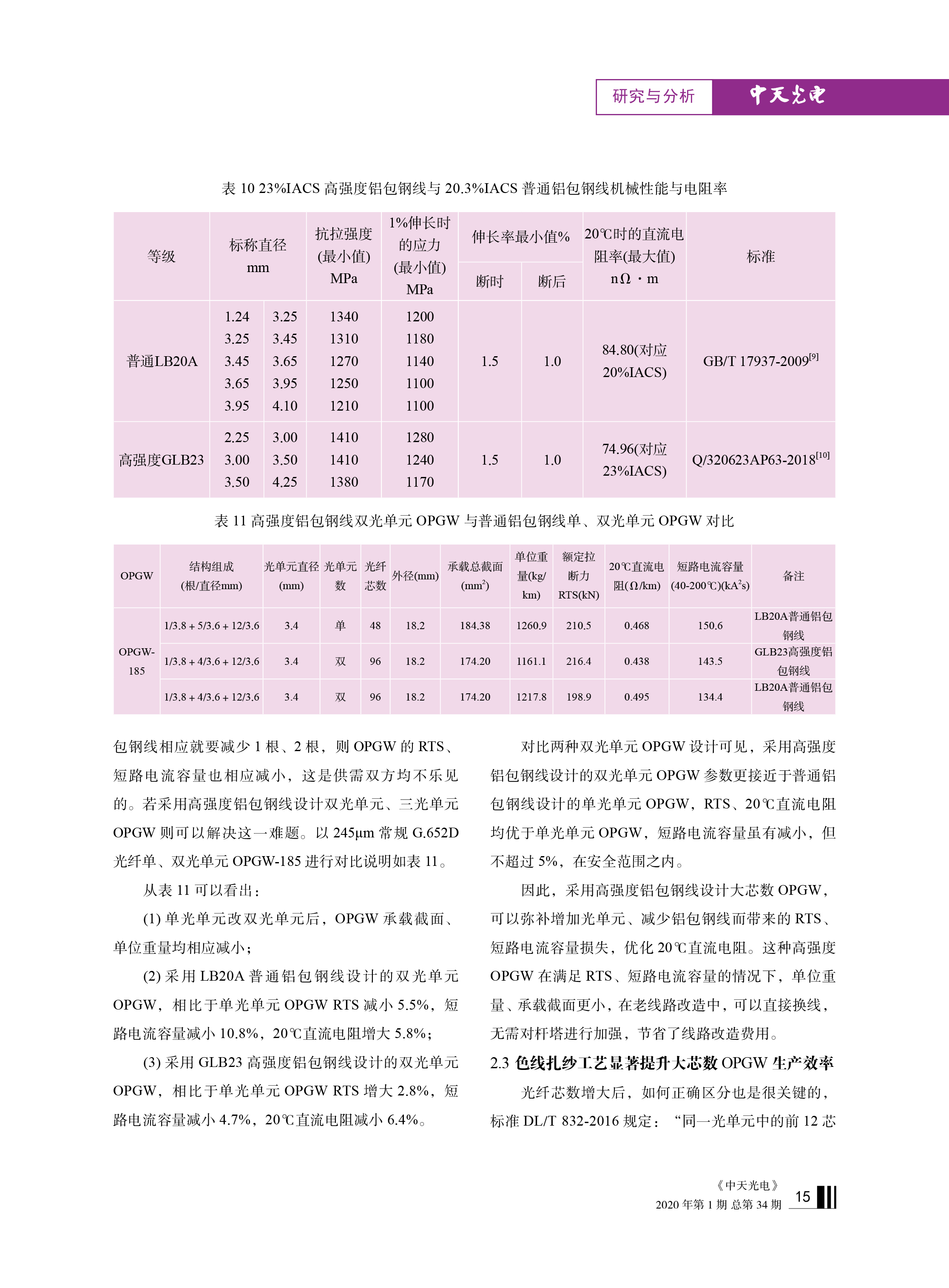 ΰ�¹���(victor1946)�ٷ���վ-Officials Website