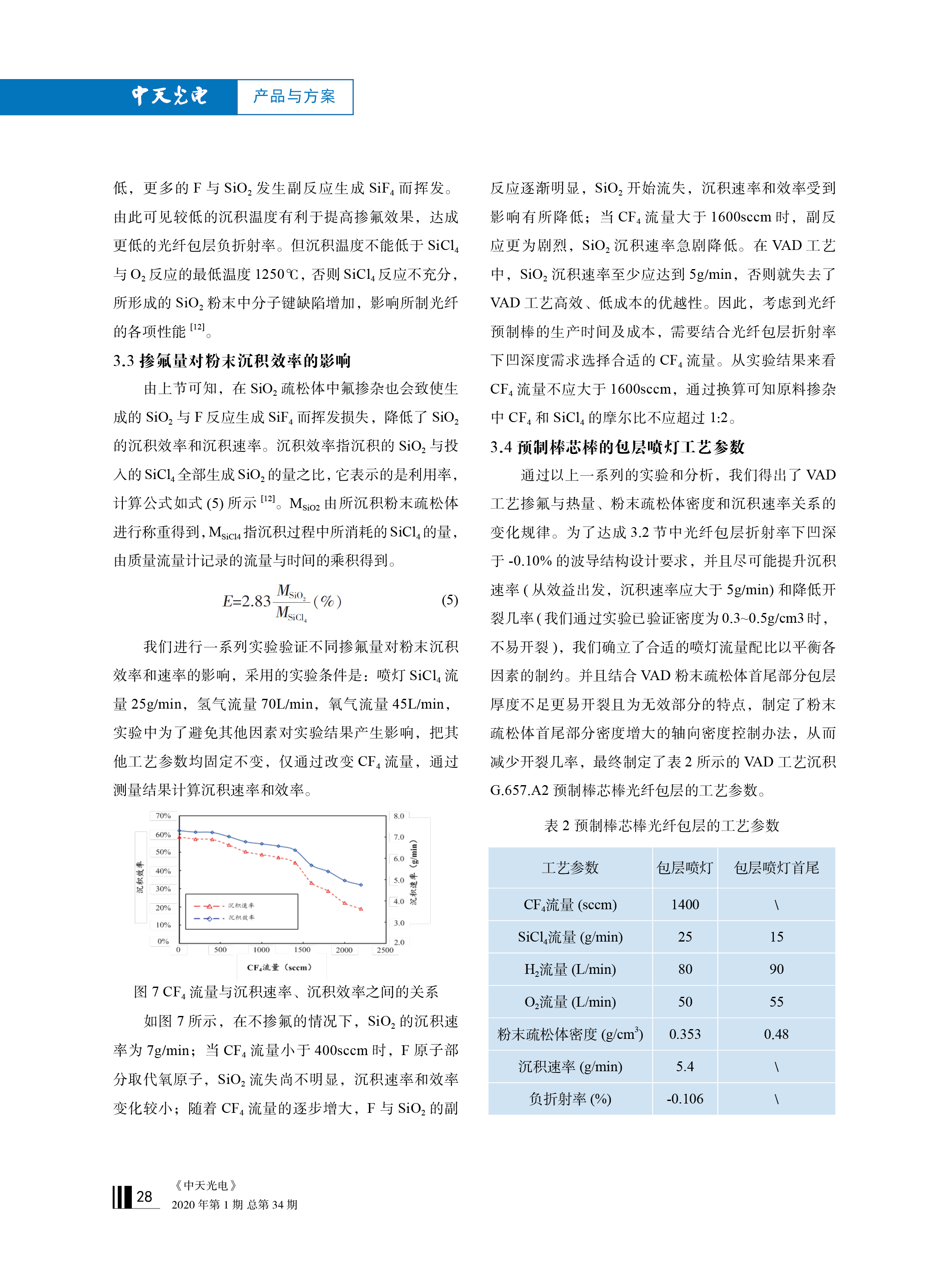 ΰ�¹���(victor1946)�ٷ���վ-Officials Website