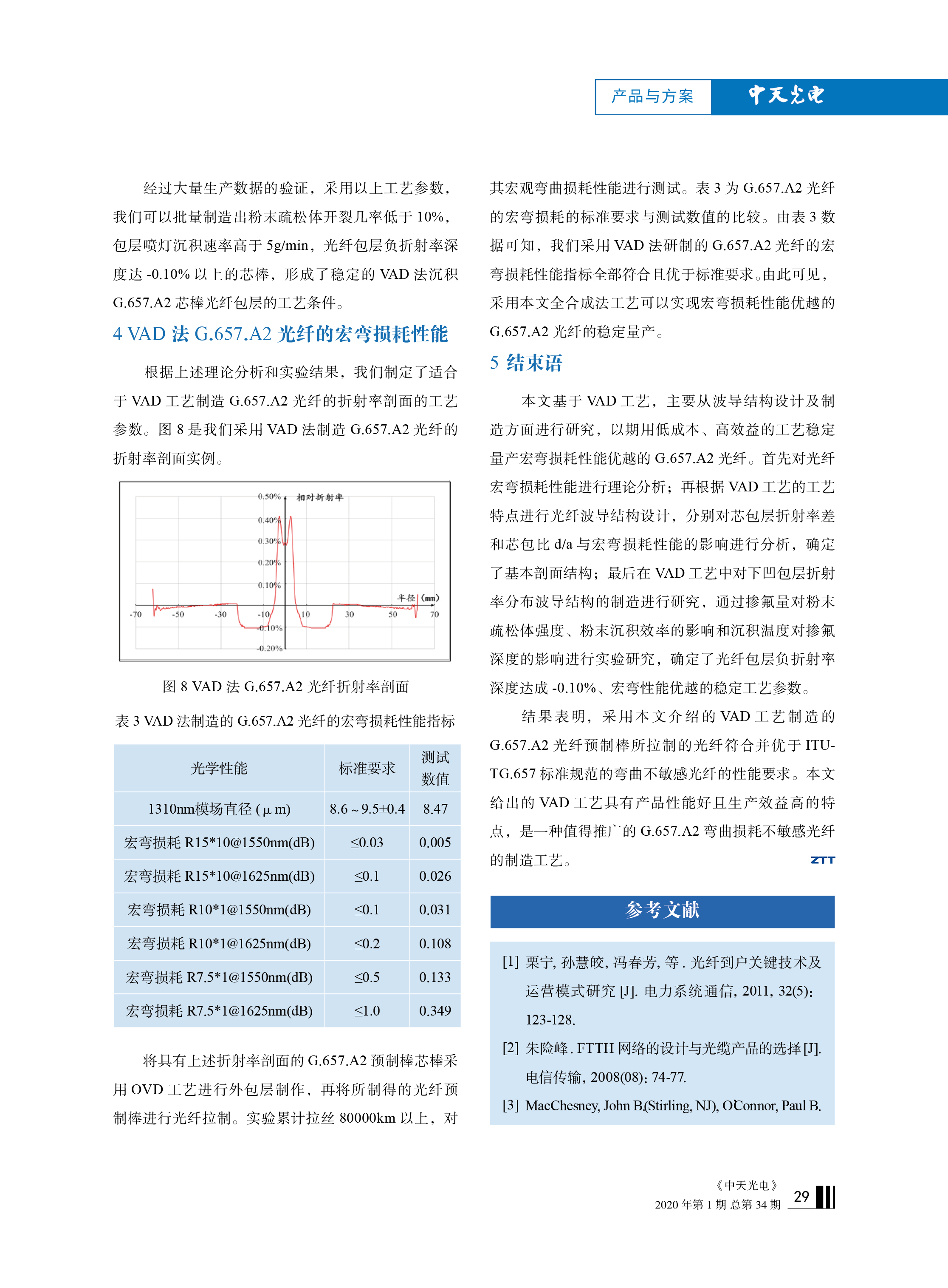 ΰ�¹���(victor1946)�ٷ���վ-Officials Website