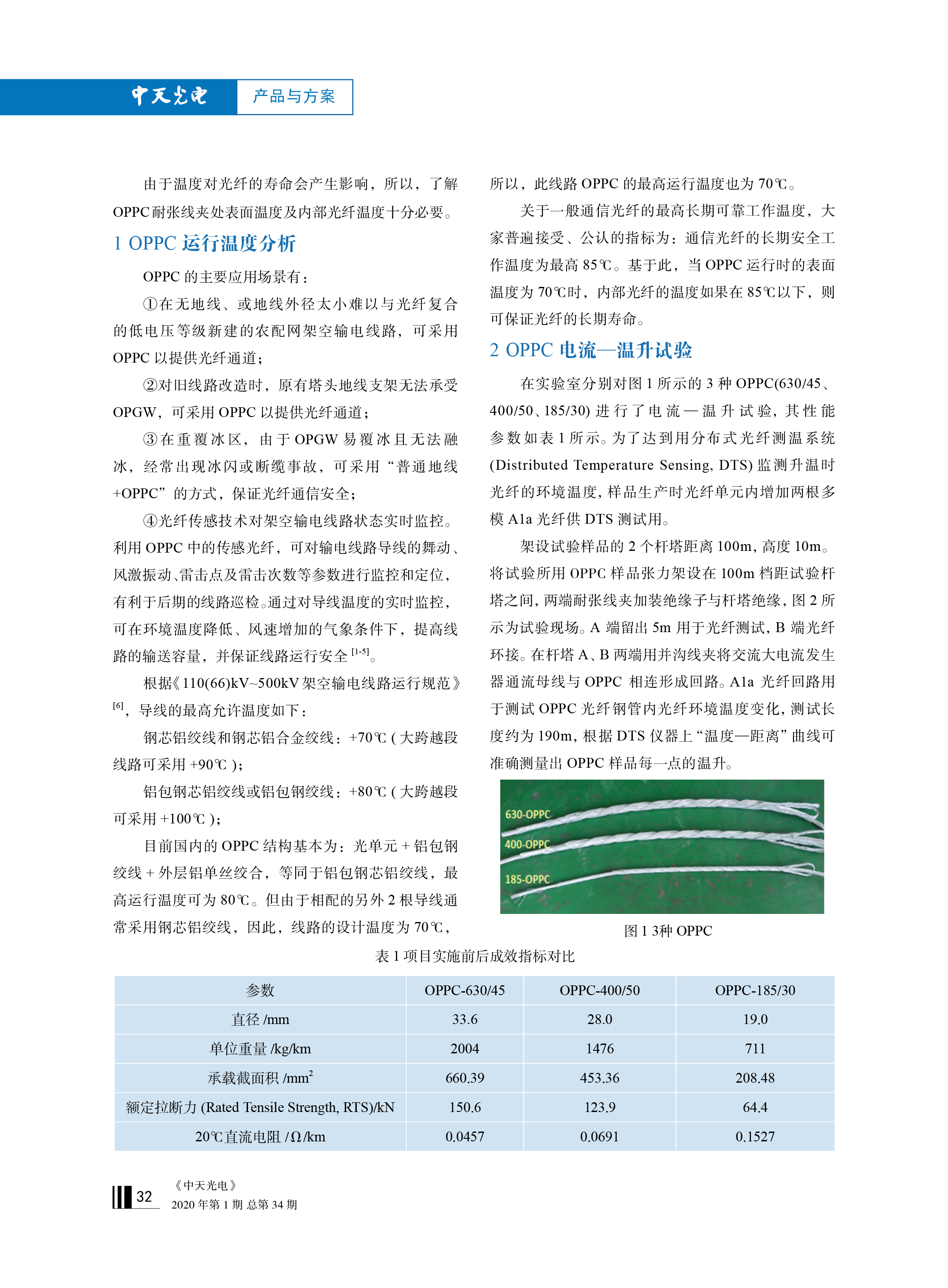 ΰ�¹���(victor1946)�ٷ���վ-Officials Website