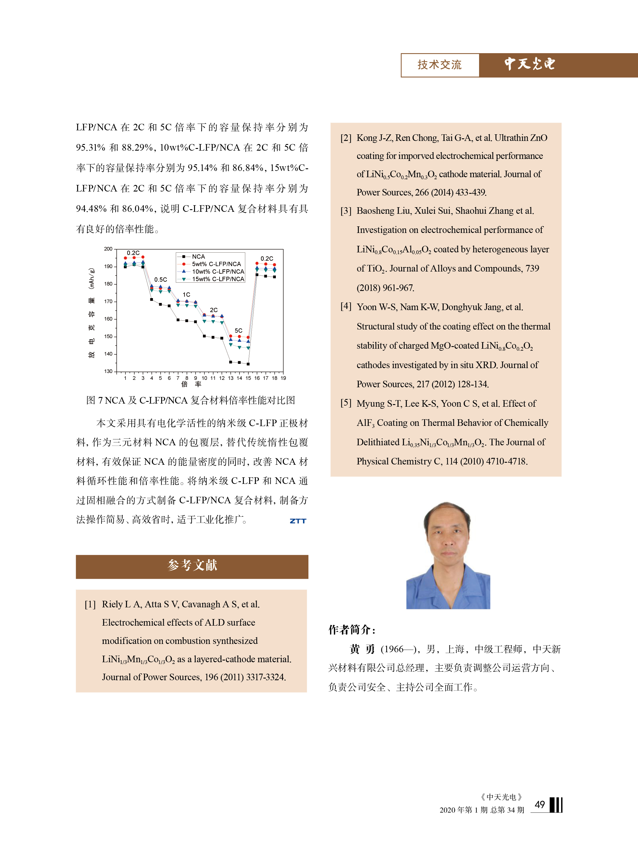 ΰ�¹���(victor1946)�ٷ���վ-Officials Website