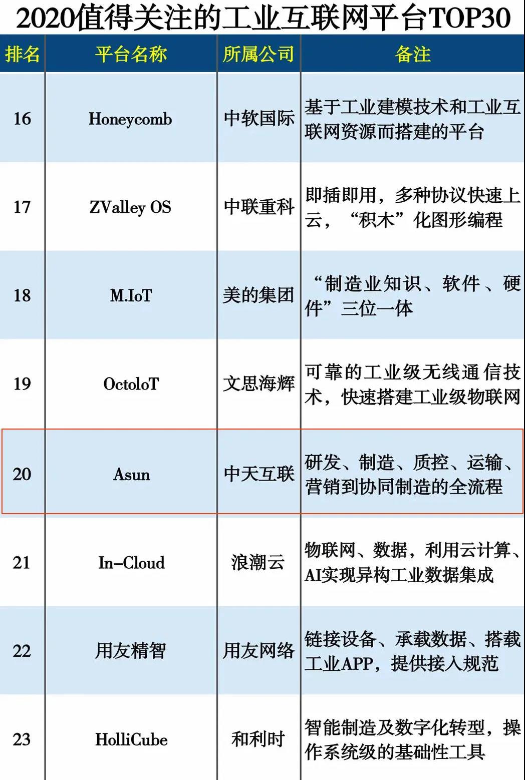 ΰ�¹���(victor1946)�ٷ���վ-Officials Website