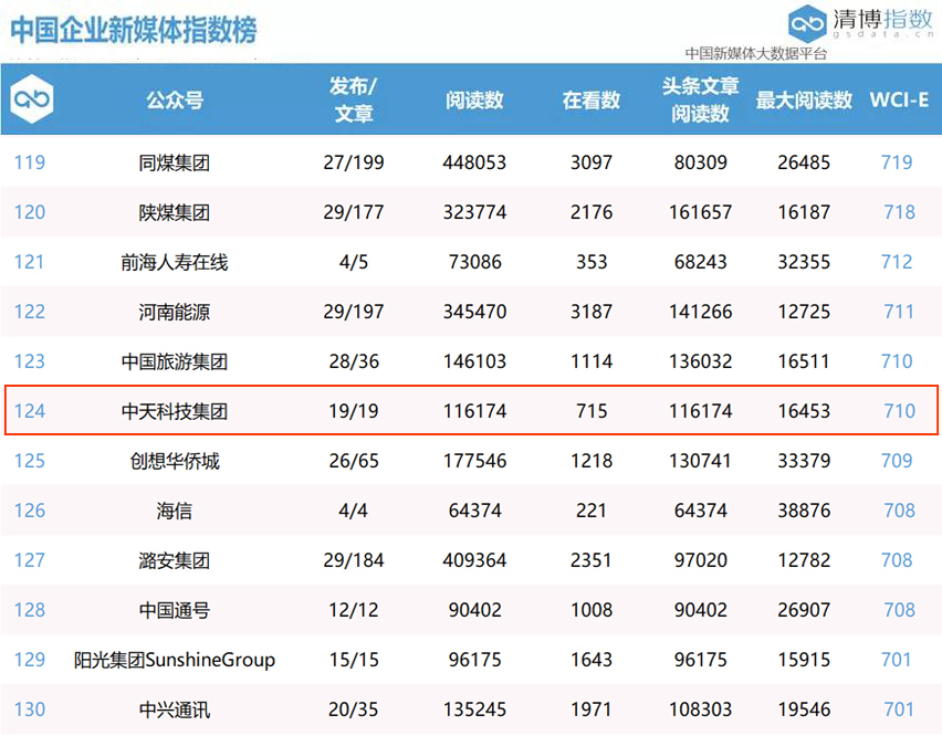 ΰ�¹���(victor1946)�ٷ���վ-Officials Website